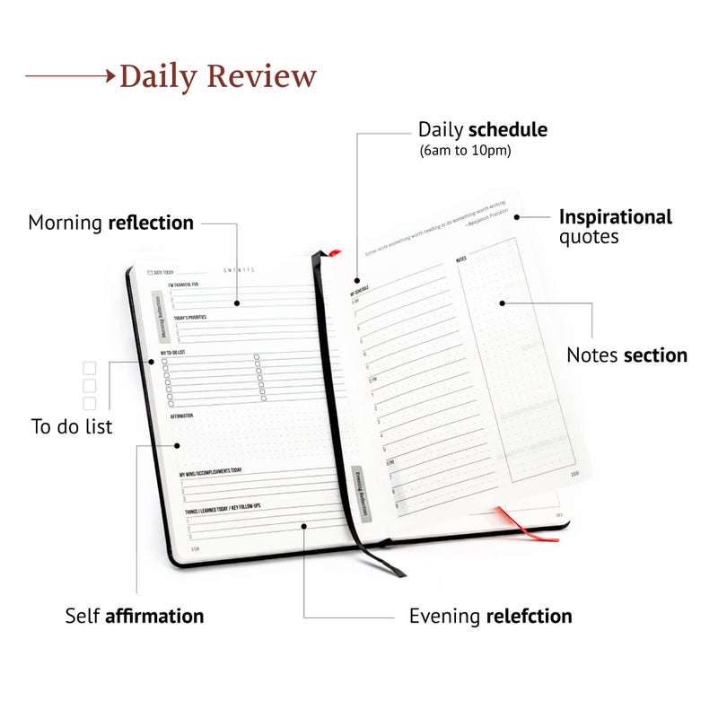 #ThisIsMyEra This Is My Era 90 Day Planner, Undated Weekly and Monthly Planner, Life Organizer | Goals Journal, Undated Agenda, Leather & Hard Cover Planner (1 Pack, Gold) - Image 2